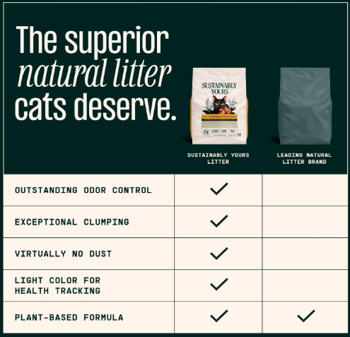 Sustainably Yours, Natural Large Grain Multi-Cat Litter, 5.9 Kg