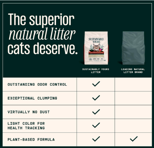 Sustainably Yours Natural Cat Litter, Mixed-Grain Formula, Exceptional Clumping & Odor Control, Virtually No Dust, Easy to Scoop, Unscented, 10 lbs