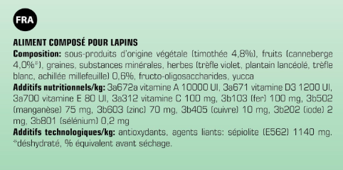 Versele Laga Complete Cuni Sensitive Easily digestible All-in-one Pellet for Sensitive Rabbits 1.75kg