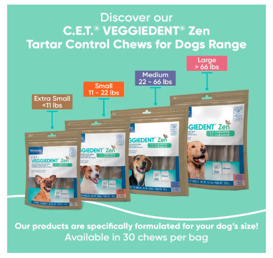 Virbac VEGGIEDENT Fresh Oral Hygiene Chews for Dogs - Small