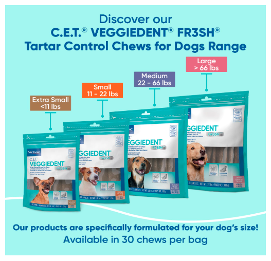 Virbac CET Veggiedent FR3SH Tartar Control Chews for Large Dogs Over 66 Pounds, Plant-Based Formula, 30 Count Bag (All Life Stages)