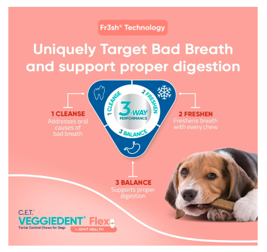 C.E.T. VEGGIEDENT Flex Tartar Control Chews for Dogs - Medium