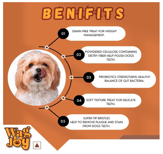 Wag in Joy Chicken Bar Treats for Dogs | Non Veg | Grain Free, Soft Daily Treats for Healthy Teeth | 150 gm