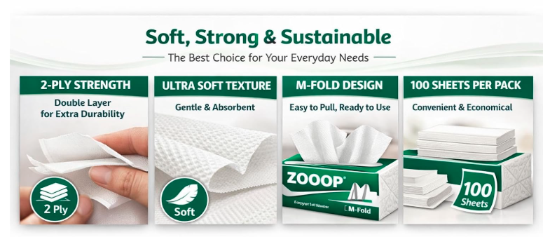 ZOOOP M Fold Tissue Paper 2 Ply | 100 Sheets x 20 Packs | Multifold Hand Towels for Office, Hotel, Washroom, Kitchen & Restaurant